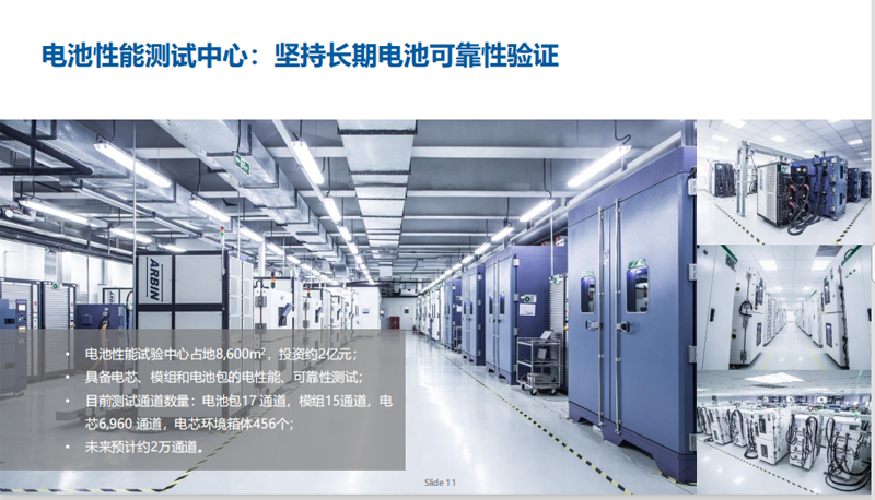 房車可以選擇鋰電池嗎？