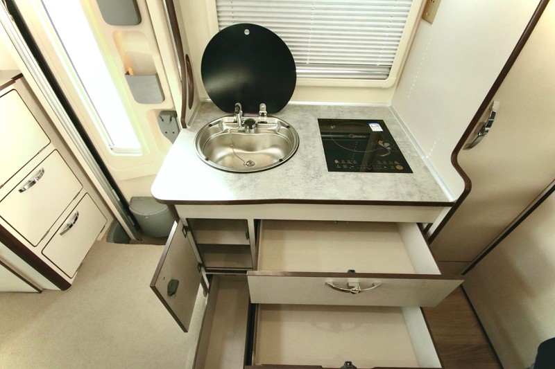 房車旅行的好處，絕對愛了