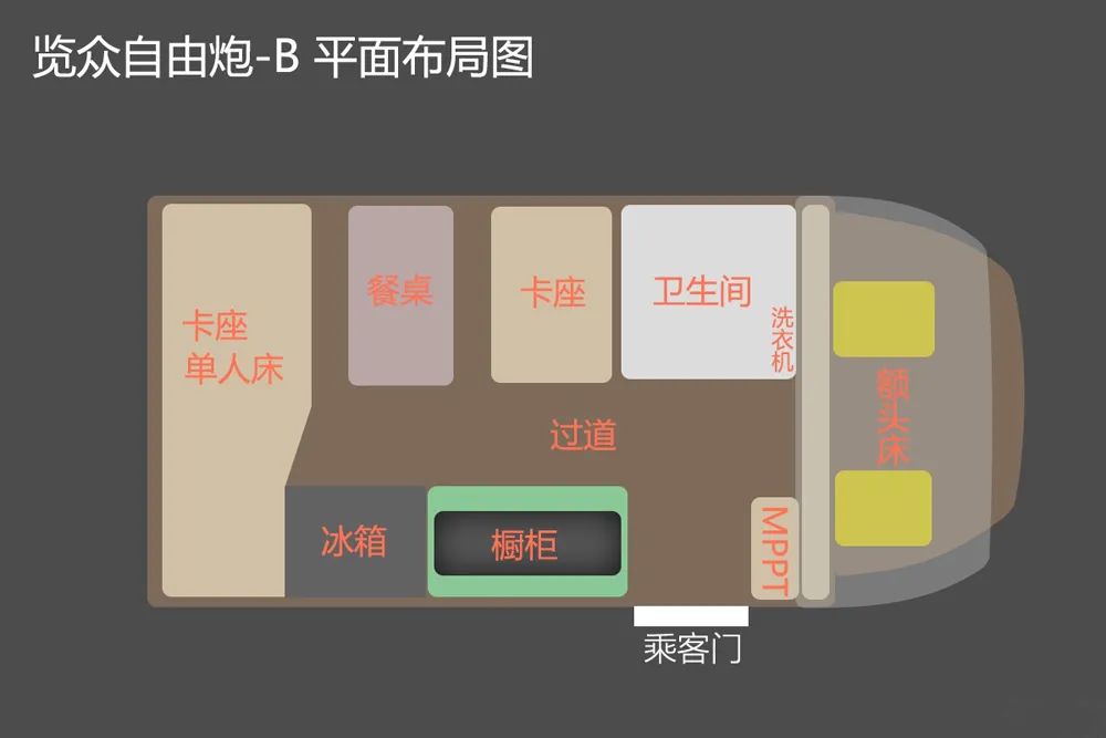 一輛多變的房車(chē)能帶來(lái)哪些意想不到的驚喜？