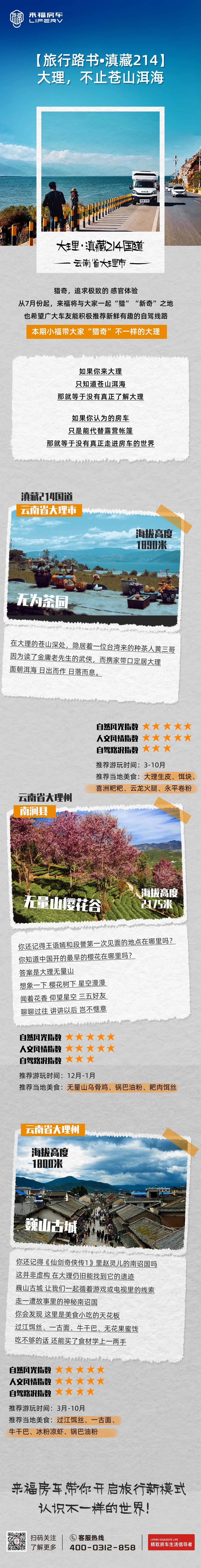 【旅行路書·滇藏214】大理，不止蒼山洱海