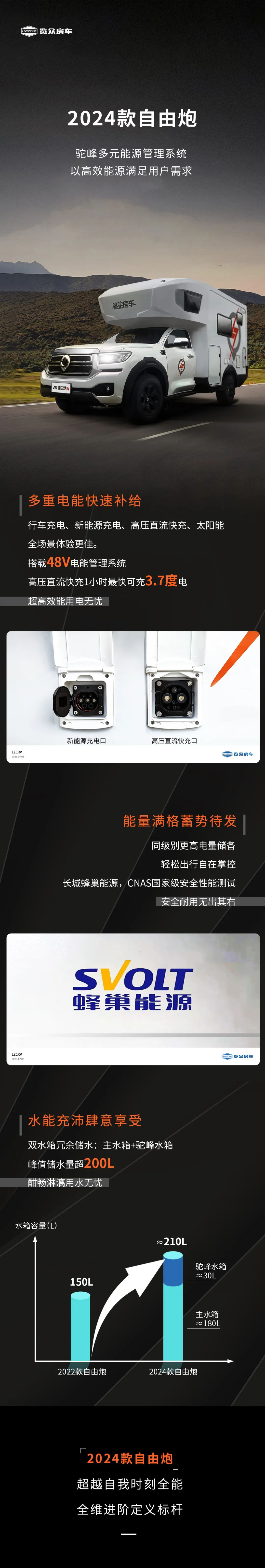 2024款自由炮-水電能源，全面升級(jí)