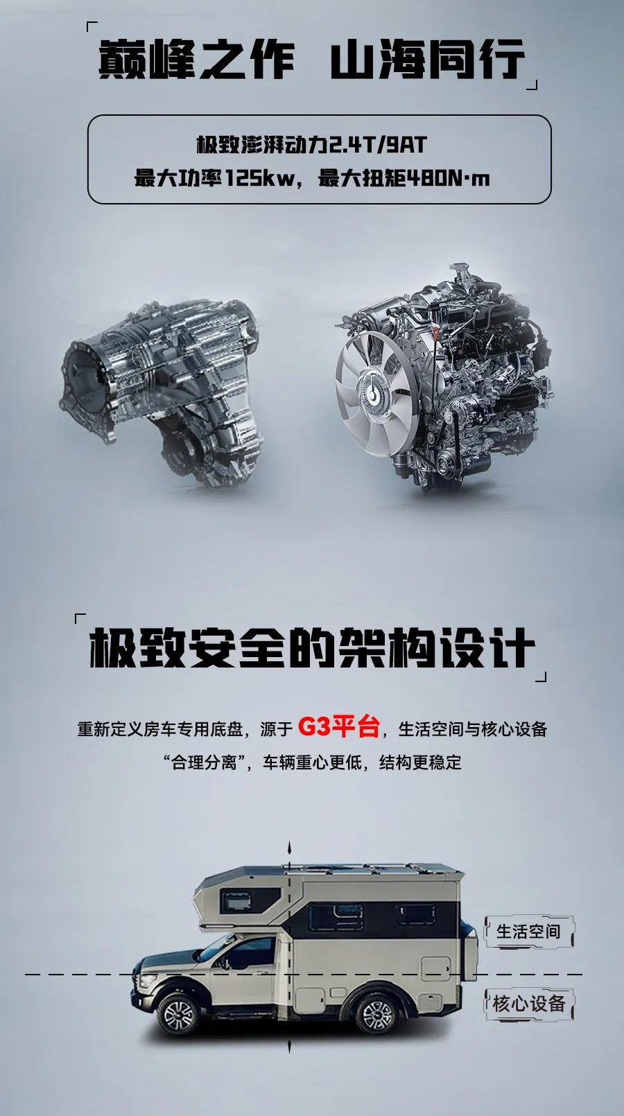 55.8 萬起，山海炮房車正式上市！